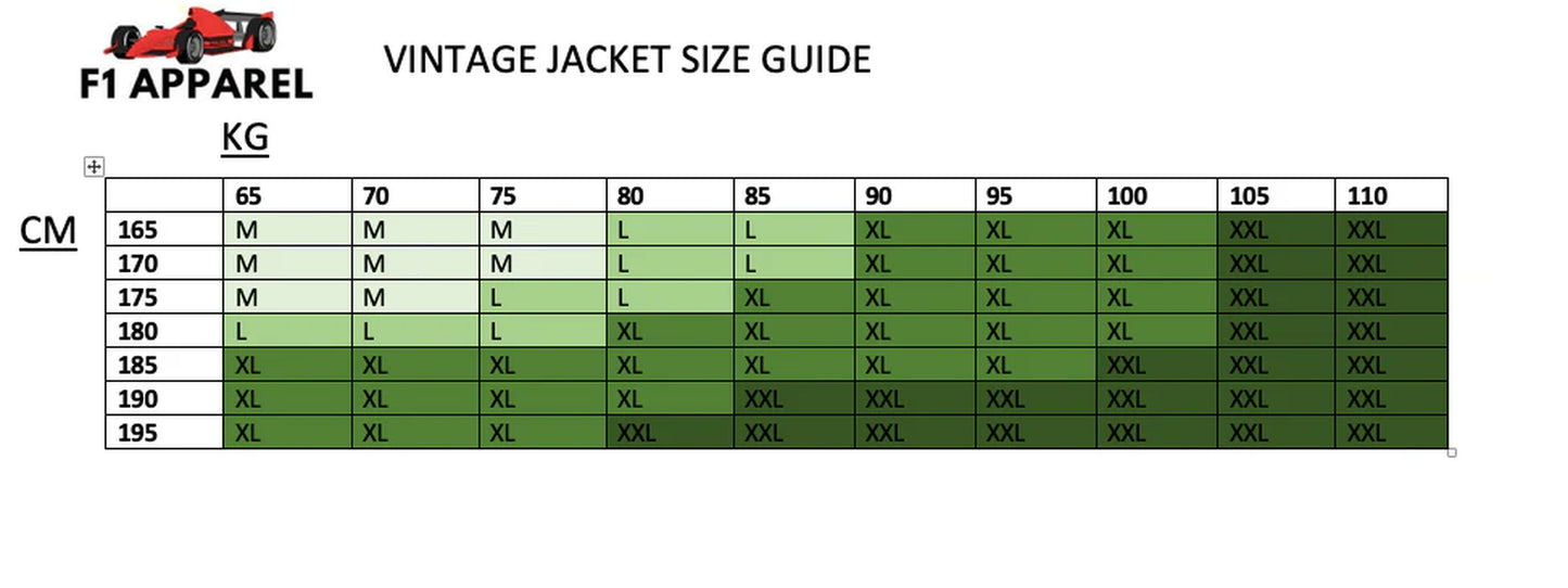 Mercedes Vintage F1 Jacket